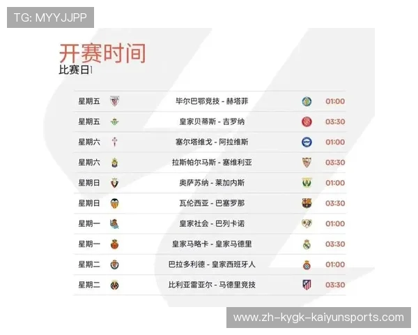 西甲联赛历史赛程对比及赛程安排优化建议